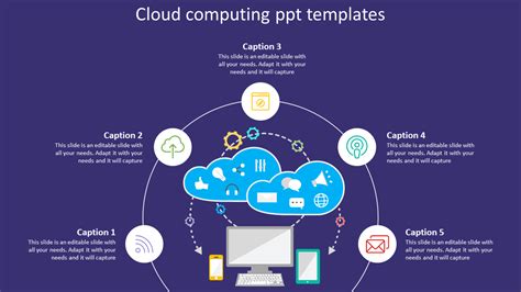 Cloud Computing PPT Templates Presentation and Google Slides