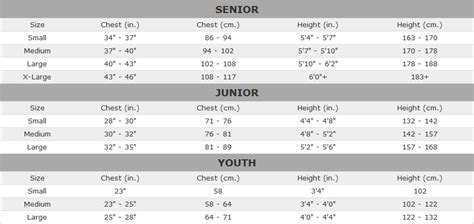 Hockey Shoulder Pad Sizing Chart & Guide