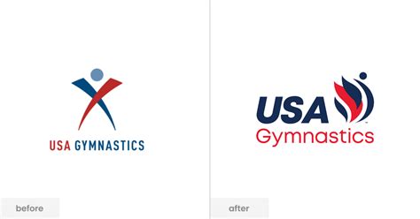 USA Gymnastics debuts a new fiery look