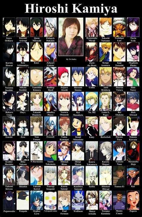 1000+ images about Seiyuu on Pinterest | Kuroko, Voice actor and Clannad