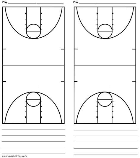 http://www.coachpintar.com/basketball-court-diagrams-for-drawing-up ...