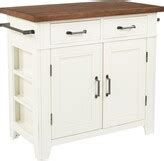 Urban Farmhouse Kitchen Island with Solid Wood Finished Top - OSP Home Furnishings - ShopStyle