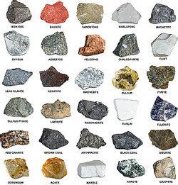 Igneous Rock Types Chart