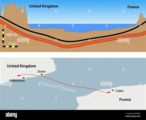 Channel Tunnel, Le tunnel sous la Manche Stock Vector Image & Art - Alamy