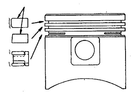 Engine Piston Ring Basics | How Piston Rings Work | Car Automotive