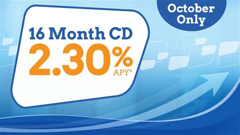 October Only: Special CD Rate - BluCurrent Credit Union | Springfield, MO