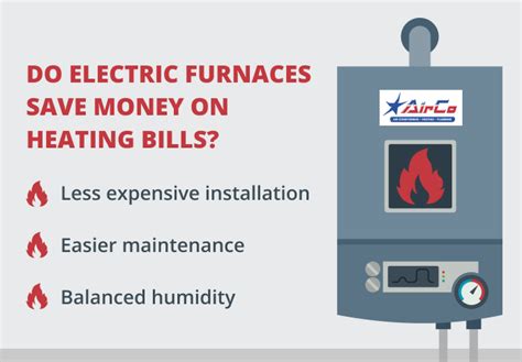 How To Maximize Energy Efficiency With An Electric Furnace