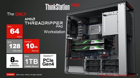 AMD Ryzen Threadripper Pro: The Fastest Workstation CPU Platform Introduced