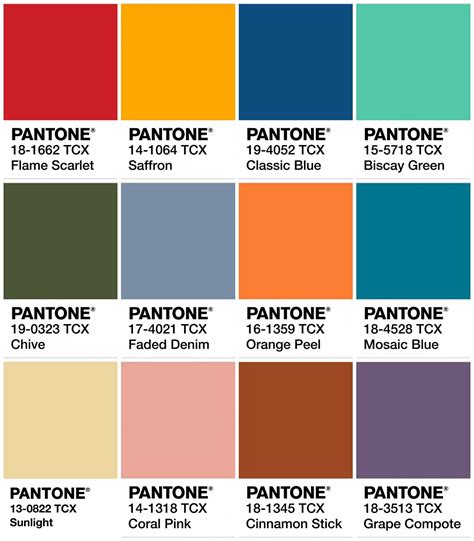 Pantone Color Of The Year 2024 2024 - Marta Shawnee