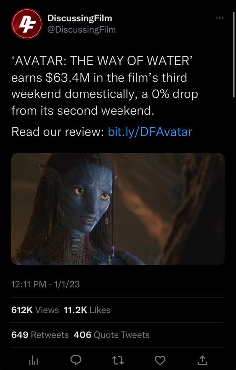 Avatar is absolutely dominating the box office : r/Avatar