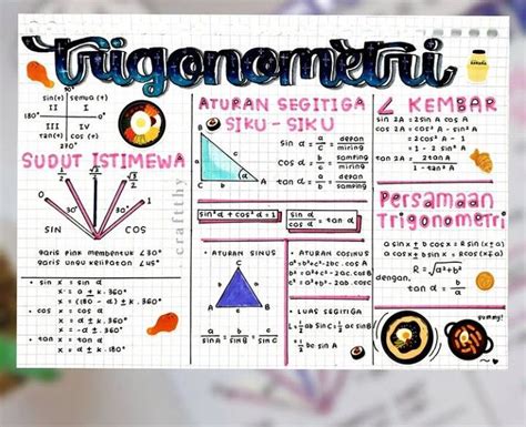 ️Trigonometri | 양식