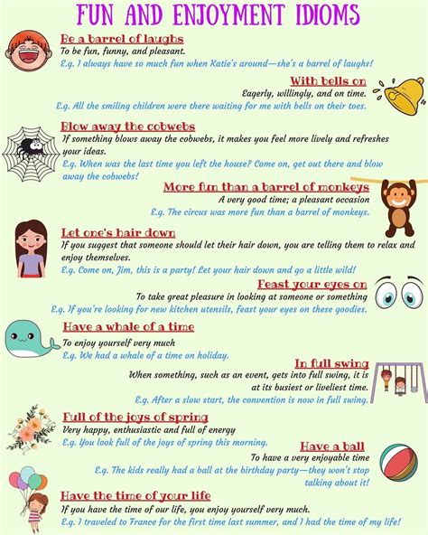 15+ Useful Idioms about Happiness in English | English phrases idioms, Learn english, English ...