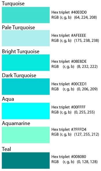 Turquoise Blue Color Chart