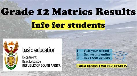 How to Check Matric Results 2023 With ID Number, School, Newspaper, SMS ...