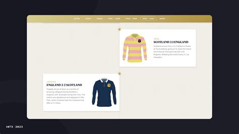 150 years of Scottish Football – Scottish Design Awards 2023