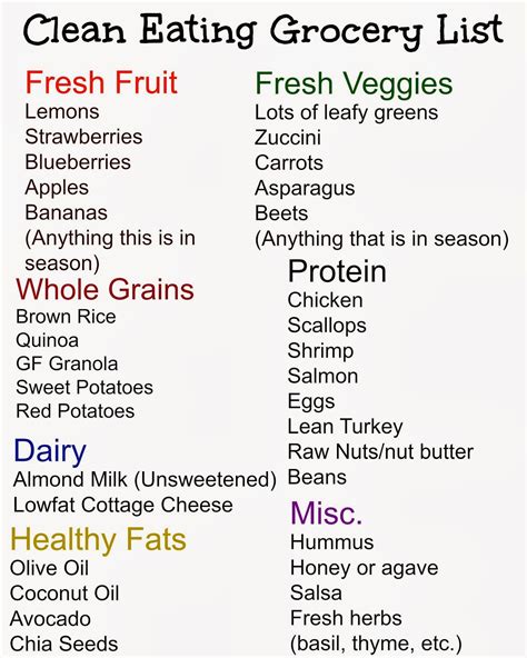 printable clean eating grocery list That are Candid | Harper Blog