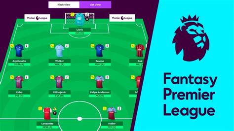 Fantasy Premier League Cheat Sheet - 10 Tips to dominate Mini-Leagues