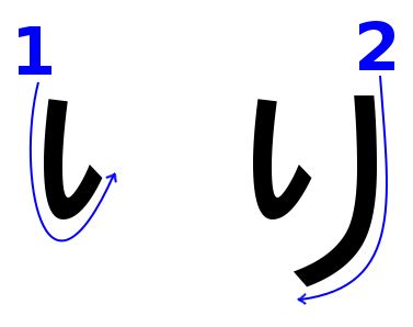 RI in Hiragana: り | East Asia Student