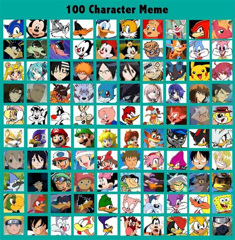 100 Characters Meme by JDE-Ringtail on DeviantArt