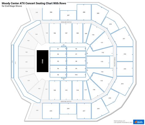 Moody Center ATX Seating Chart - RateYourSeats.com