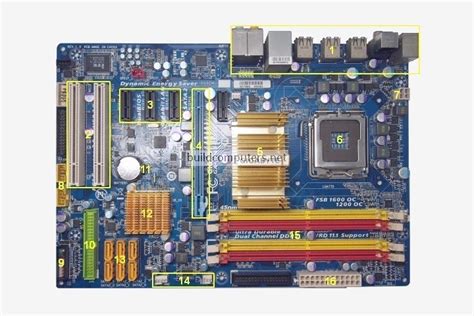 Motherboard Components Labeled - Motherboard Parts and Functions