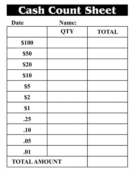 Cash Breakdown, Count Sheet, Cash Breakdown Slip PDF, Cash Withdrawal ...