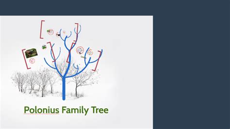 Polonius Family Tree by Isabella Corsi on Prezi