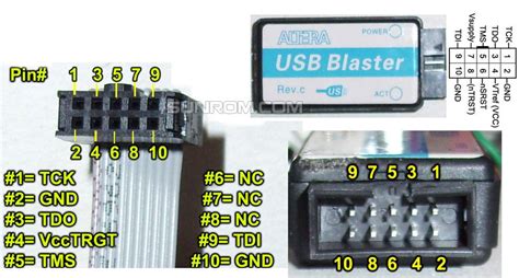 Altera USB Blaster - ByteBlaster II CPLD FPGA Download Cable JTAG Chain ...