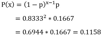 Geometric Distribution: Uses, Calculator & Formula - Statistics By Jim