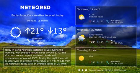 Weather Bahía Asunción 14 days - Meteored