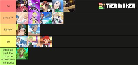 pokemon gen 5 gym leaders Tier List (Community Rankings) - TierMaker