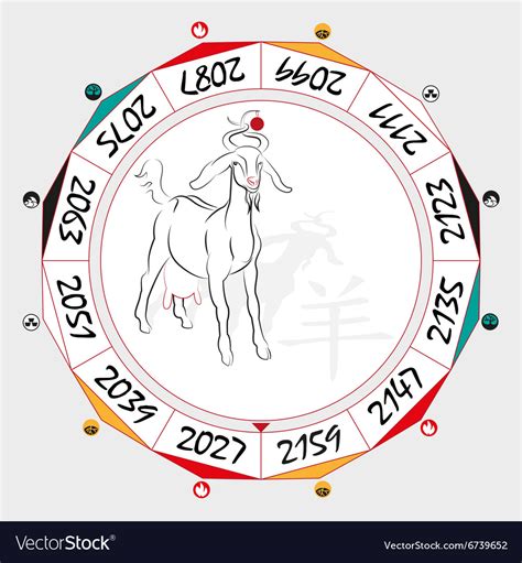 Chinese zodiac sheep Royalty Free Vector Image