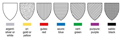 Heraldic Symbols & Colors: A Brief Overview