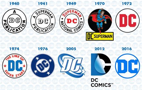 Brand New: New Logo for DC Comics / DC Entertainment by Pentagram | Dc comics logo, Comics logo ...