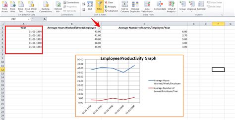 How to plot a graph in excel from the slope - koptrader