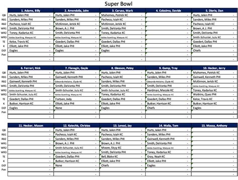 2023 - super bowl lineupS