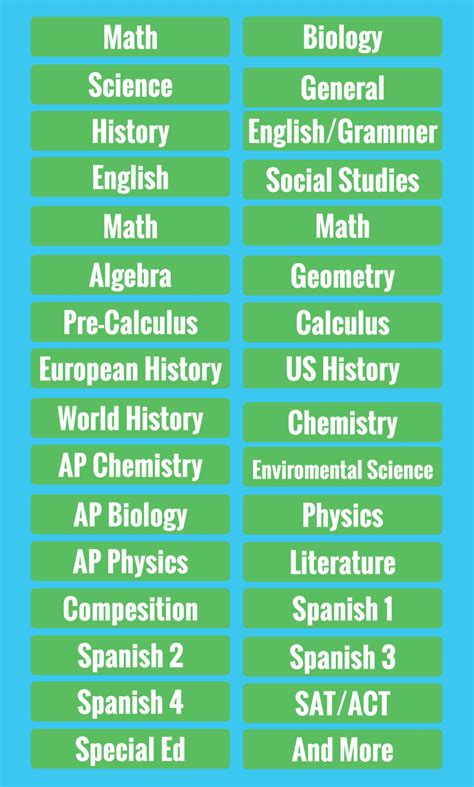 List of Classes - Diamond Learning Center