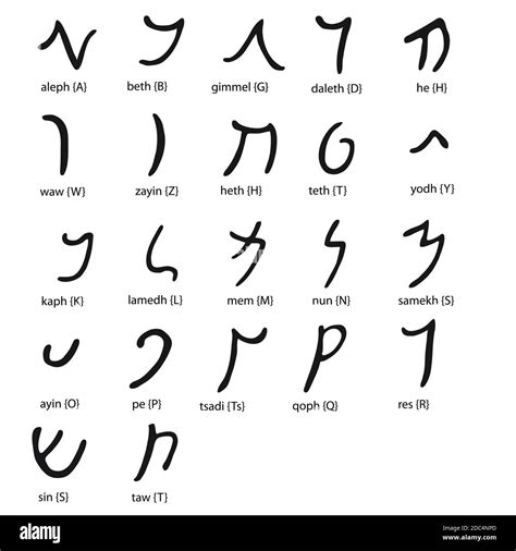 Hand drawn ancient aramaic alphabet , font set, black isolated on white ...