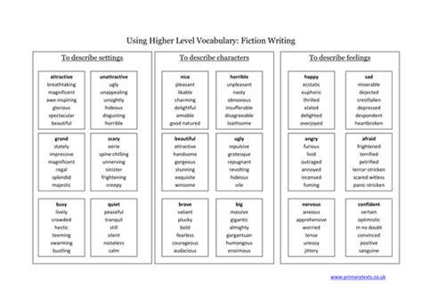 Higher Level Vocabulary Word Mats | Teaching Resources