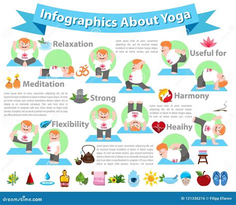 Yoga infographic stock illustration. Illustration of infographic - 121336216