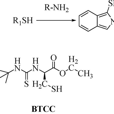 Structures of fluorescent chiral derivatization reagents for amines. | Download Scientific Diagram