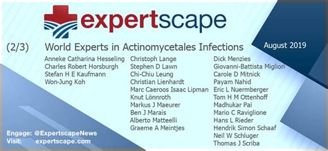 Expertscape: Your Source For Medical Experts on Twitter: "Congratulations to the Expertscape ...