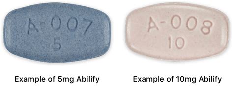 Abilify | Aripiprazole Uses, Interactions, Precautions & Dosage