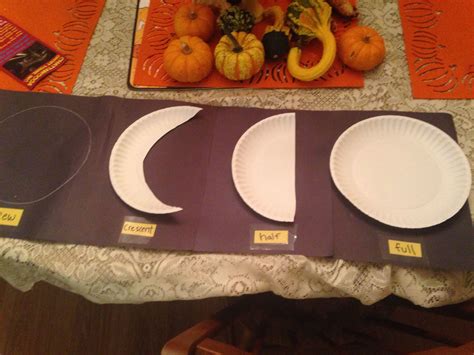 Phases of the moon paper plate visual. | Science anchor charts, First ...