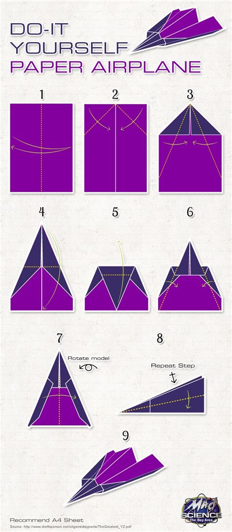 Best Paper Airplane Glider In The World Instructions