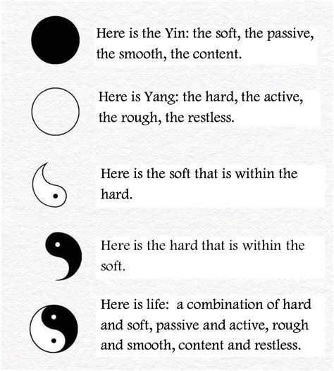 Yin and Yang — Rising Moon Tai Chi