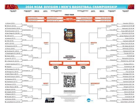 March Madness 2024 Bracket Printable - Dynah Christye