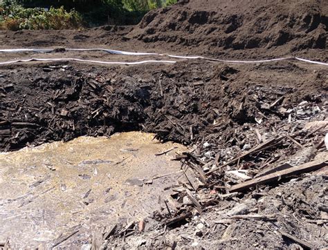 Soil & Groundwater Contamination | EHS