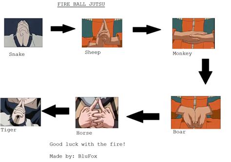 How to do the Fire Ball Jutsu by NarutardedBluFox on DeviantArt