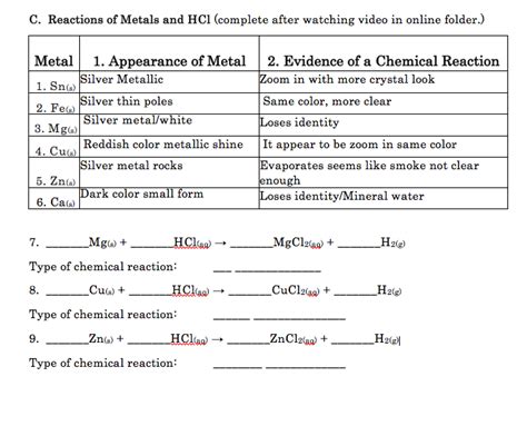 Solved C. Reactions of Metals and HCl (complete after | Chegg.com